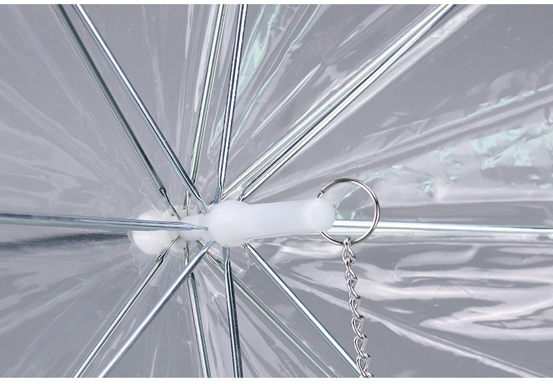 Paraguau™ – Correa que protege de la lluvia